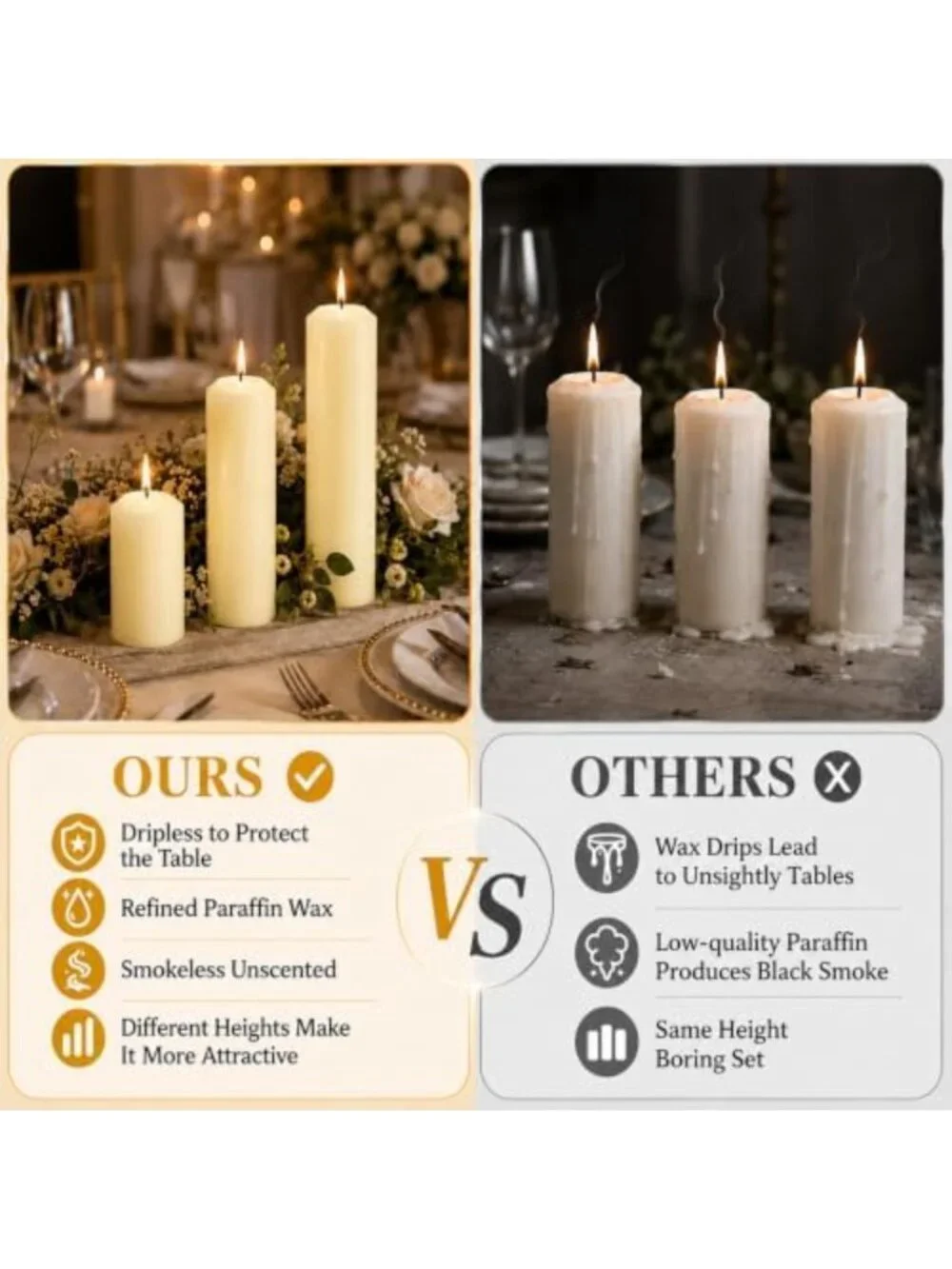 Ivory Unscented Pillar Candles Set of 36 - 2x2.9, 2x5.9, 2x7.9 Inch Bulk Decor